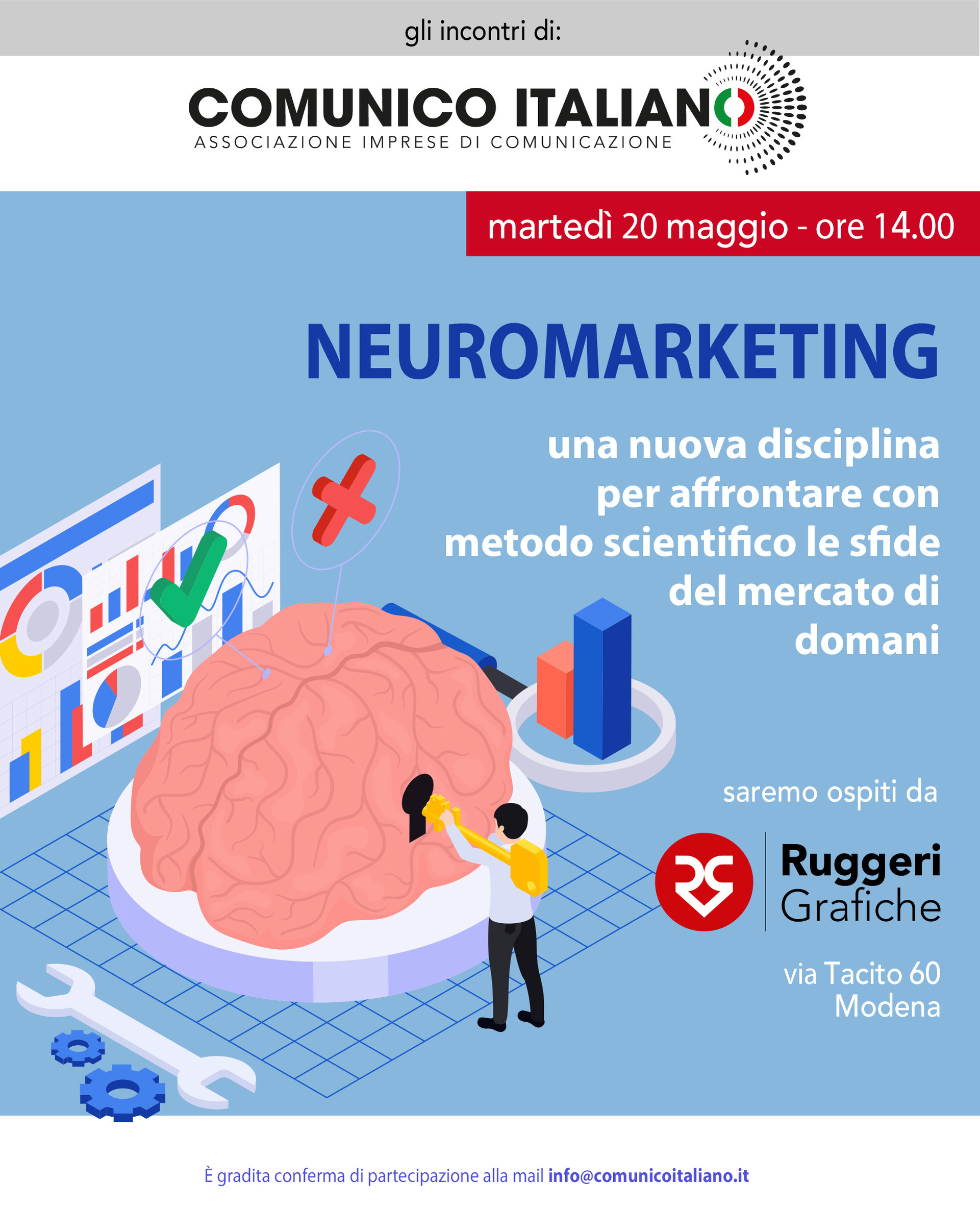 Invito Neuromarketing